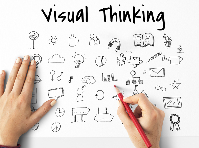 visual thinking